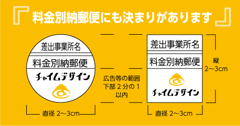 郵便 料金 別納